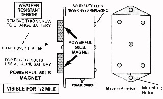 Text Version